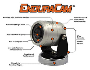 EnduraCam AHD Camera (92°) DMEC-HC